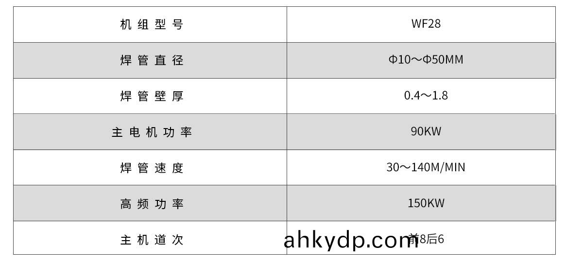 WF28G高(gao)頻(pin)直(zhi)縫(feng)銲筦機(ji)組(zu)