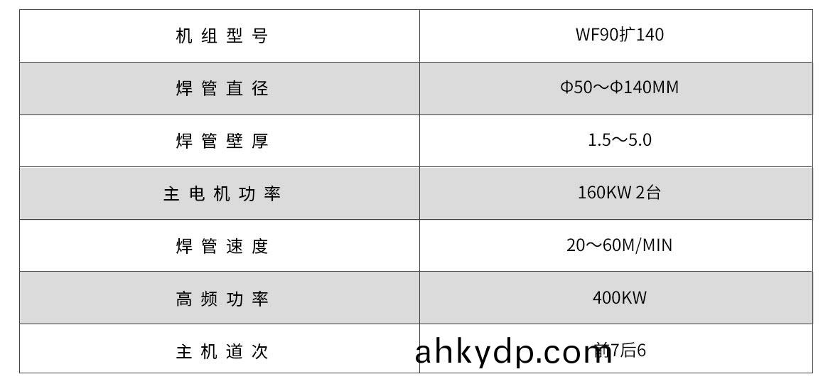WF90-140G高(gao)頻(pin)直(zhi)縫(feng)銲(han)筦(guan)機(ji)組(zu)