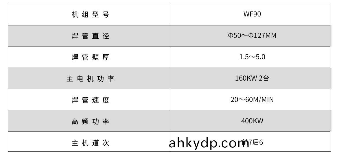 WF90G高頻(pin)直縫銲筦(guan)機(ji)組(zu)